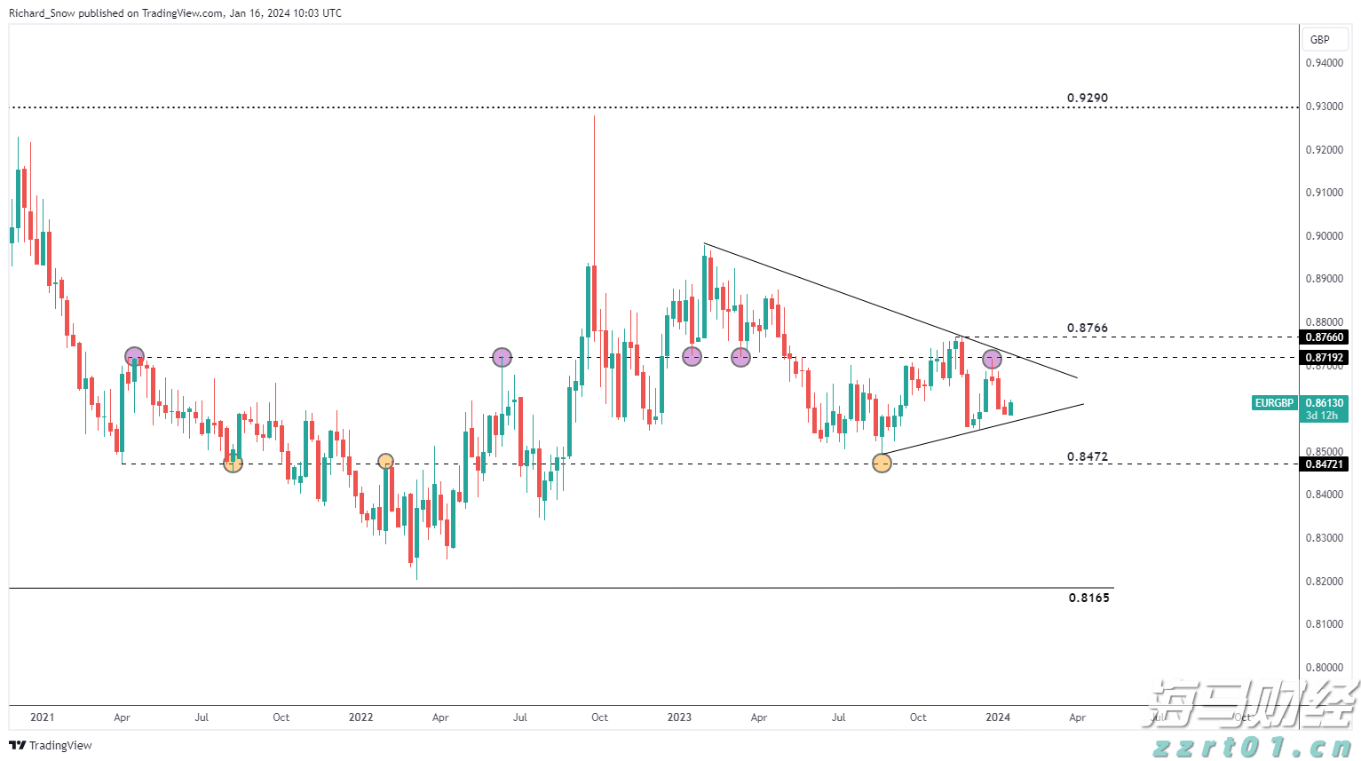  追梦珠海，圆梦湾区！2025台青暑期职场实习营收官