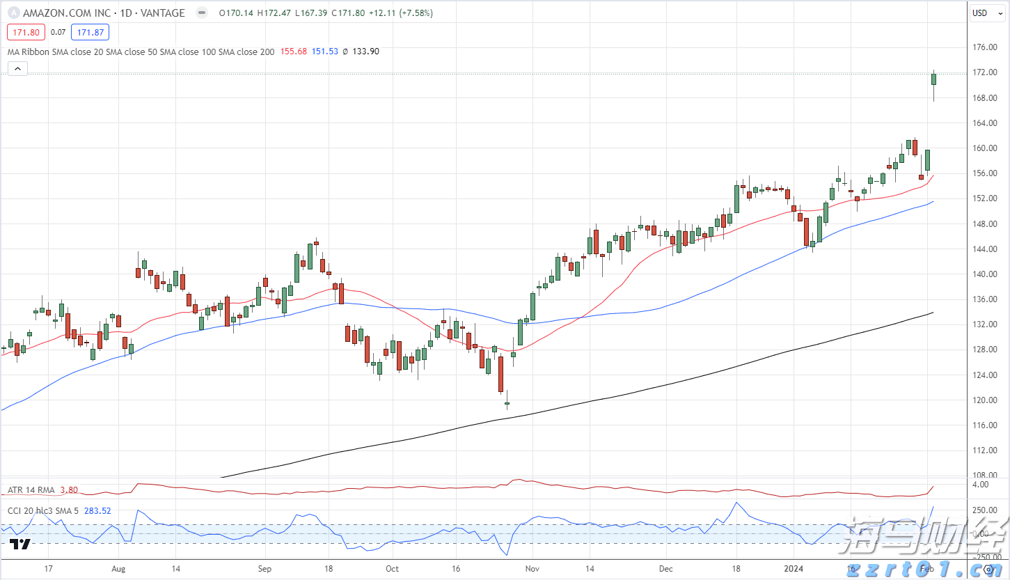  日本订单占比超三成 Rocket Lab(RKLB)成亚太卫星部署关键引擎