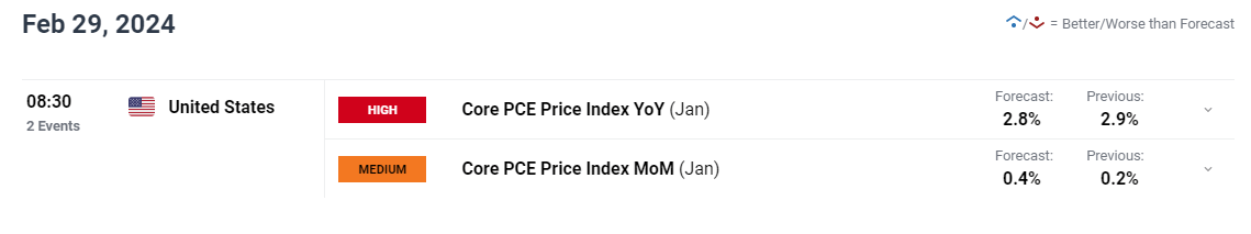  美股异动 | 比特币相关股票普遍下跌 strategy(MSTR.US)下滑超3.4%