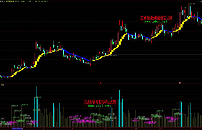  水量统一调度，黄河实现连续26年不断流