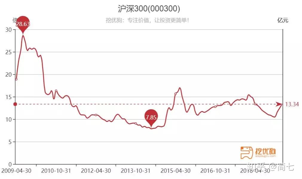  美股动态 | 法拉第未来(FFAI.US)股价上涨超过27% 与长城汽车合作造车