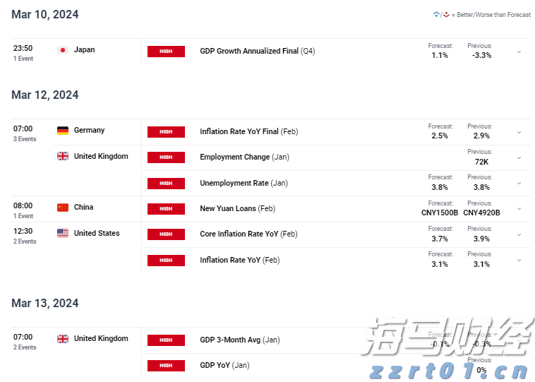  工信部：2025年上半年电信业务收入达9055亿元 同比增长1%