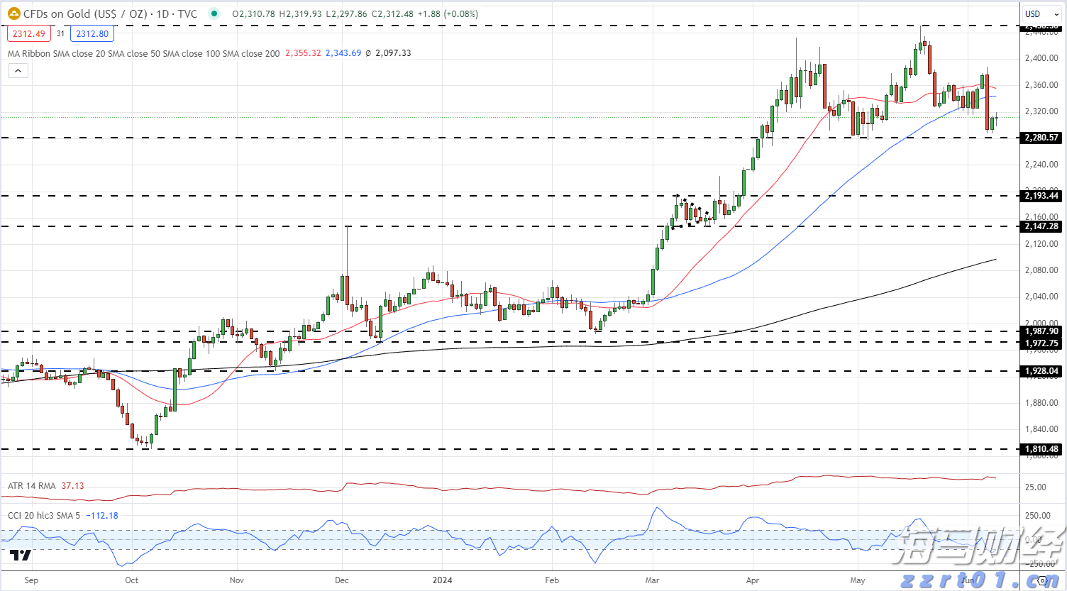  今年第17号台风将于18日生成！18日夜间至20日梅州南部有大到暴雨局部大暴雨