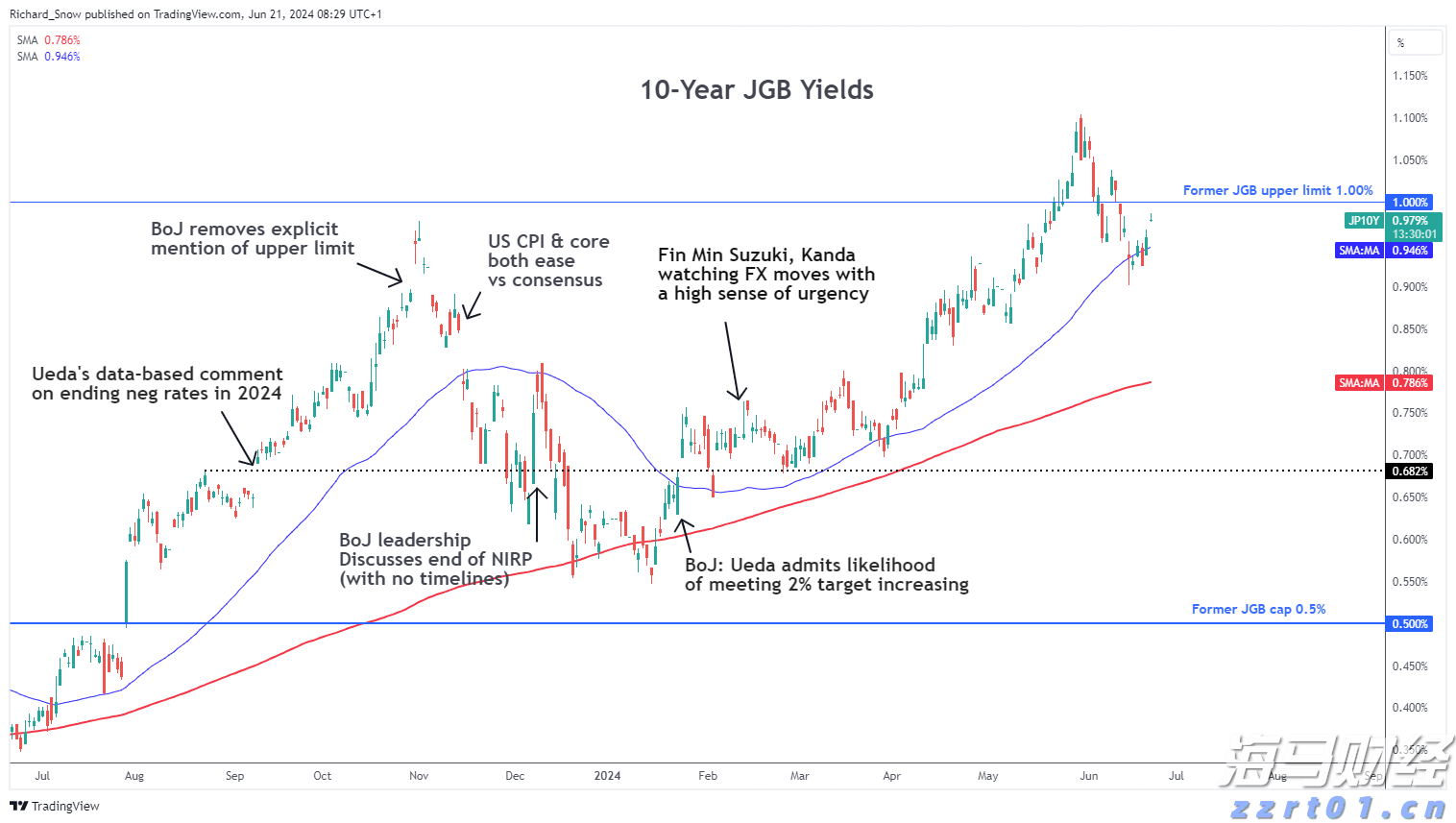  黑龙江省药监局出台“21条”！支持生物医药产业高质量发展
