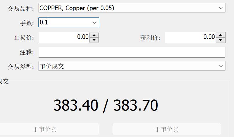  云南省市场监管局开展2022年春节期间节前市场价格检查