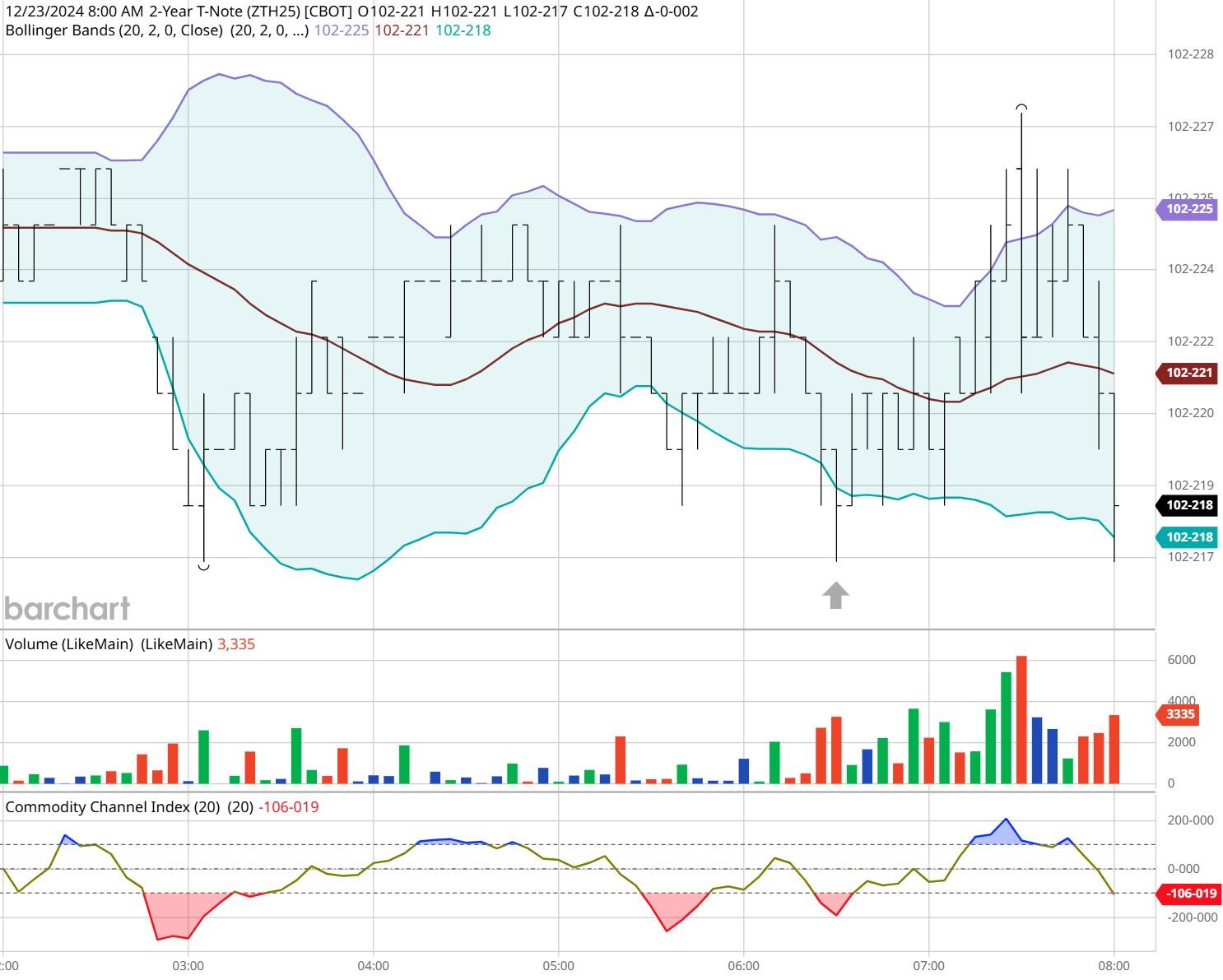  打出“组合拳”  培训“明白人”
